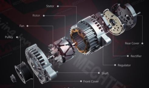 bldc motors