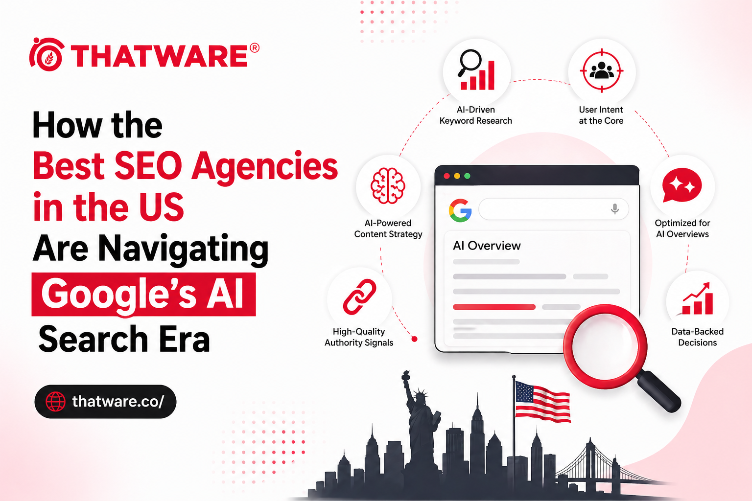 best seo agency usa